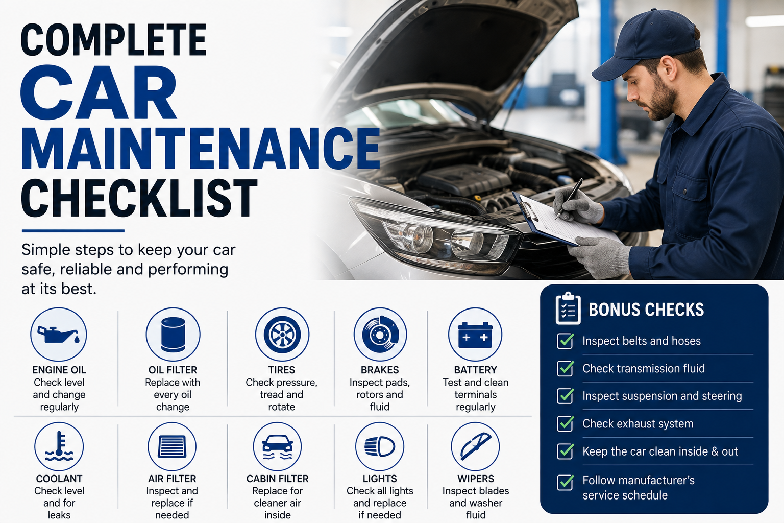 Complete Car Maintenance Checklist