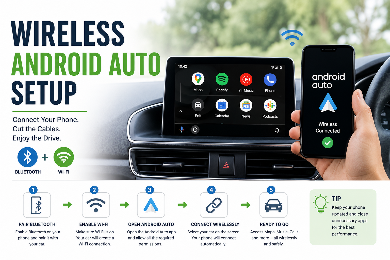 Wireless Android Auto Setup
