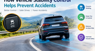 How Vehicle Stability Control Helps Prevent Accidents