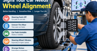 Signs Your Car Needs Wheel Alignment