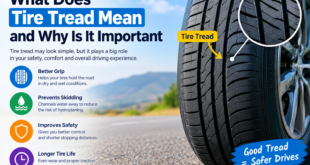 What Does Tire Tread Mean and Why Is It Important