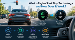What Is Engine Start Stop Technology and How Does It Work