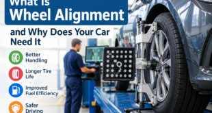What Is Wheel Alignment and Why Does Your Car Need It
