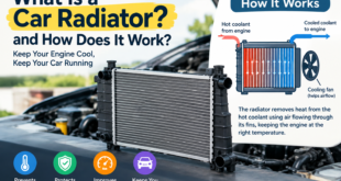 What Is a Car Radiator and How Does It Work