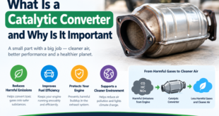 What Is a Catalytic Converter and Why Is It Important