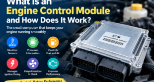 What Is an Engine Control Module and How Does It Work